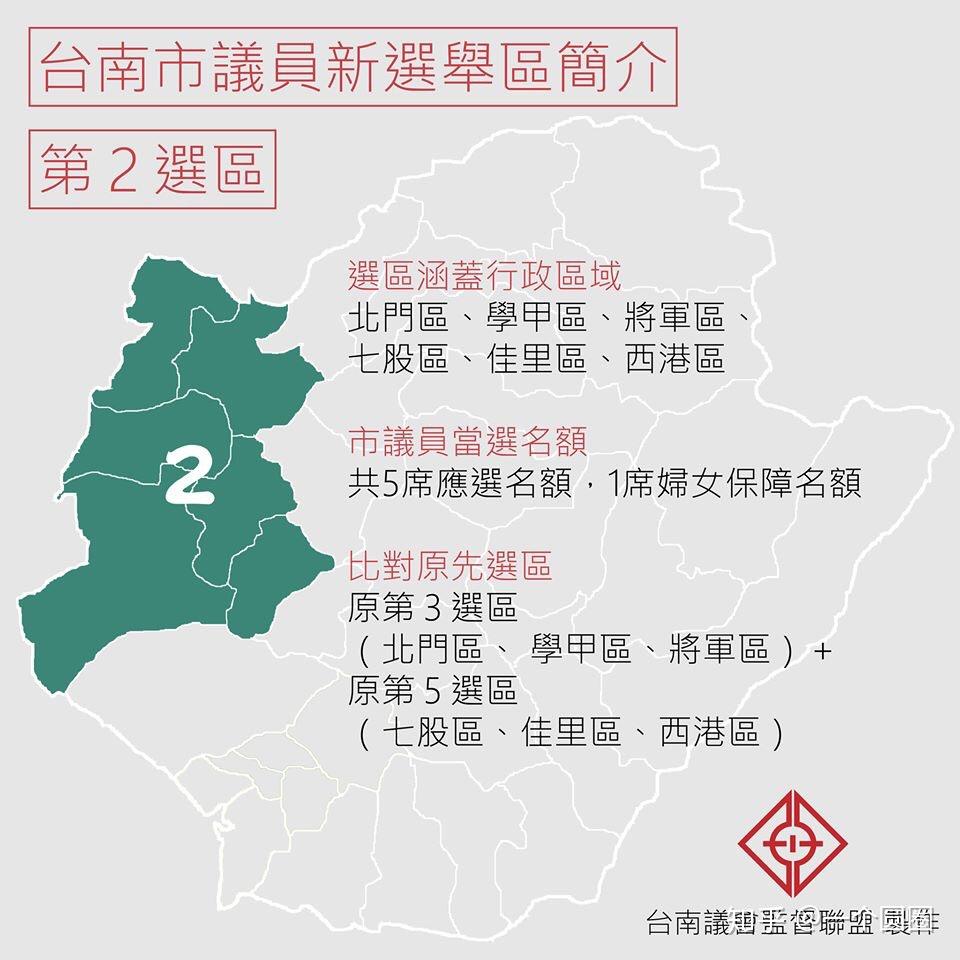 台南市议会选区重划新选区介绍一
