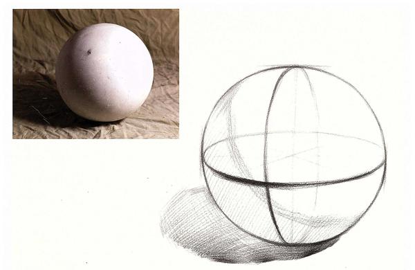球体的透视图画法图片