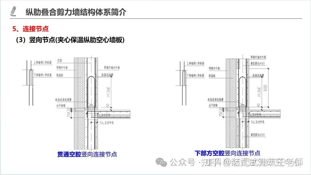 装配式剪力墙结构体系【纵肋叠合剪力墙】详解! - 知乎