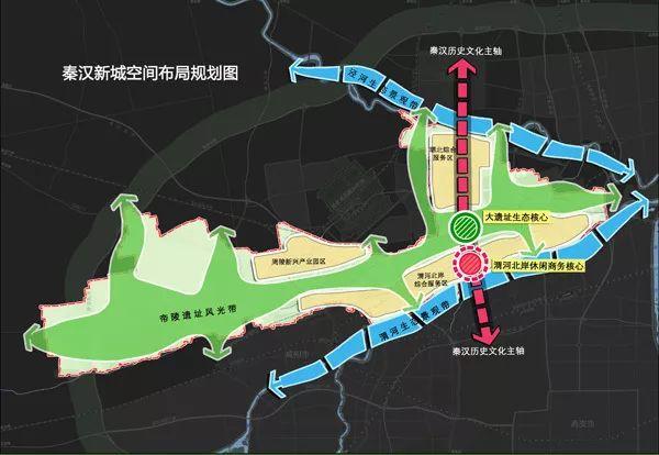 示范区和商务休闲功能区,空港新城则依托西安咸阳国际机场发展临空