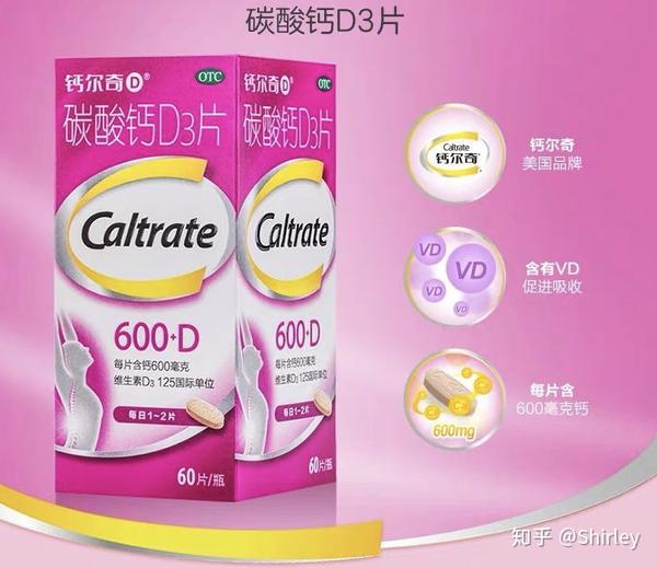 孕期系列之——保健品篇,不踩雷! - 知乎