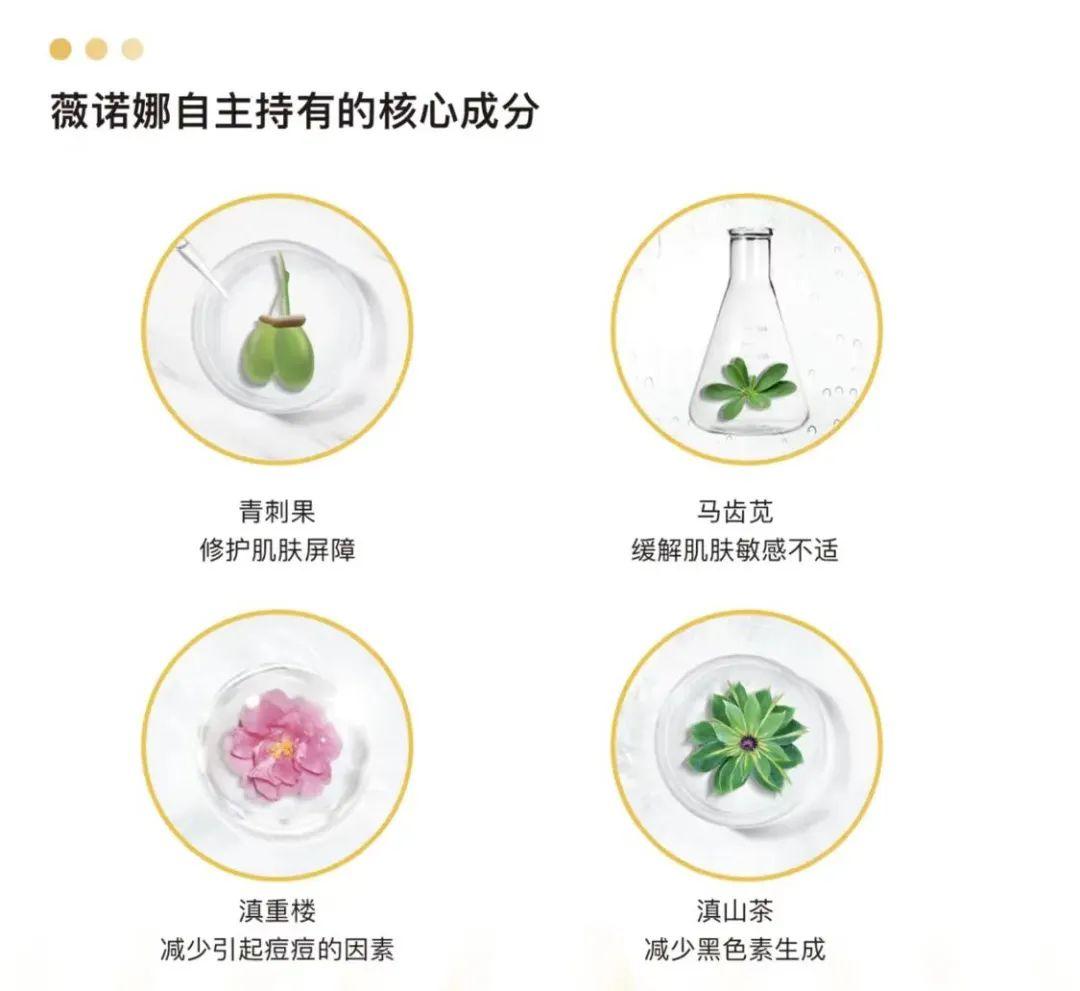 4264亿！植物原料成新宠，国产品牌能否“硬刚”国际市场？ - 知乎