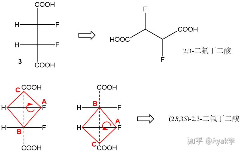 3 點手性分子的四種結構式r-s構型判定