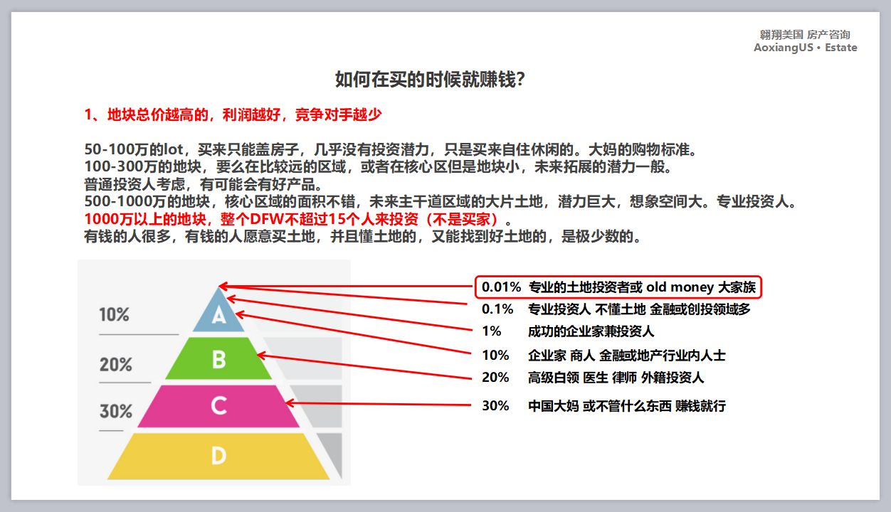 我们是如何在土地上赚钱的 知乎