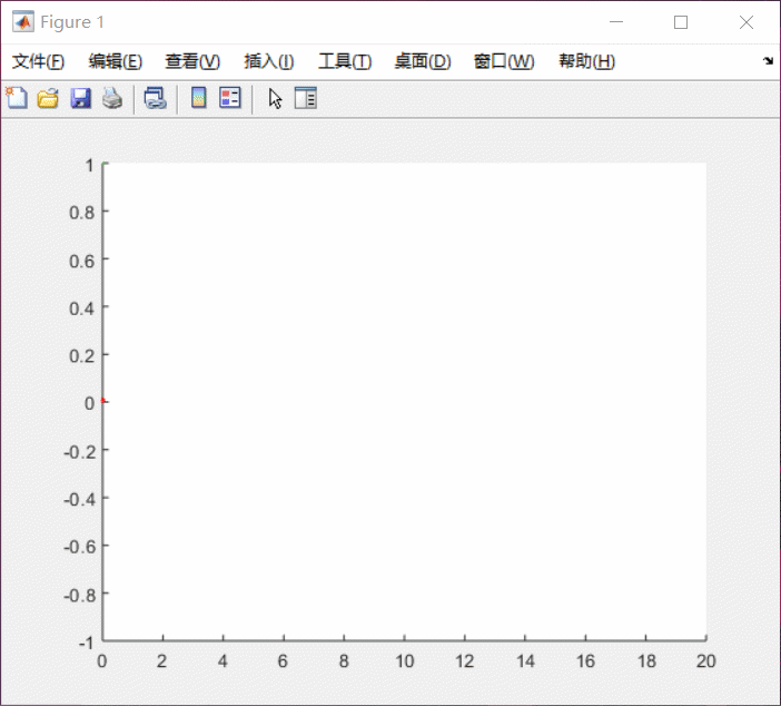 Matlab 