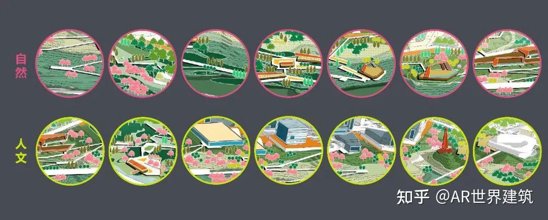 四川宜宾西站南片区概念规划 | 山江如画里,依势而营城 - 知乎