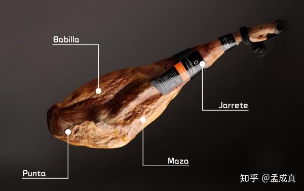 因为部位不同西班牙火腿每次吃到都感觉不太一样