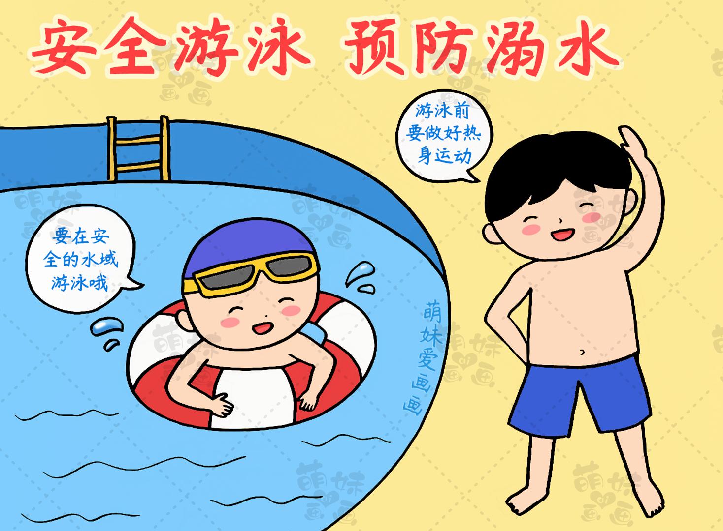 第二款简笔画:安全游泳,预防溺水