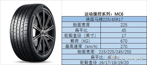 马牌轮胎价格表图片