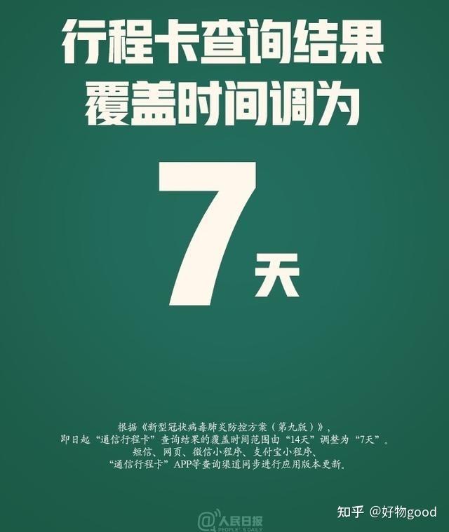 ①比爾蓋茨成美國最大地主②行程卡調為7天③餘承東建議淘汰油車