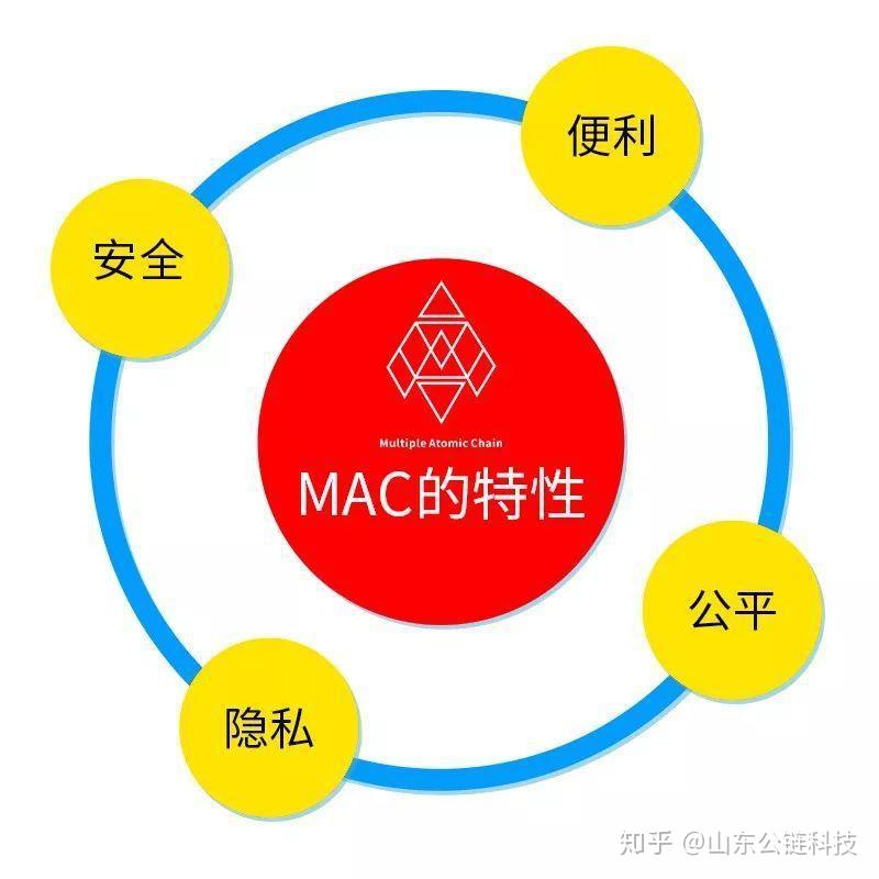 v2-a6544271a4bac2d831b6ff92471a0ee9_r.jpg
