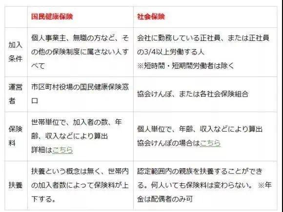国民 健康 保険 法律
