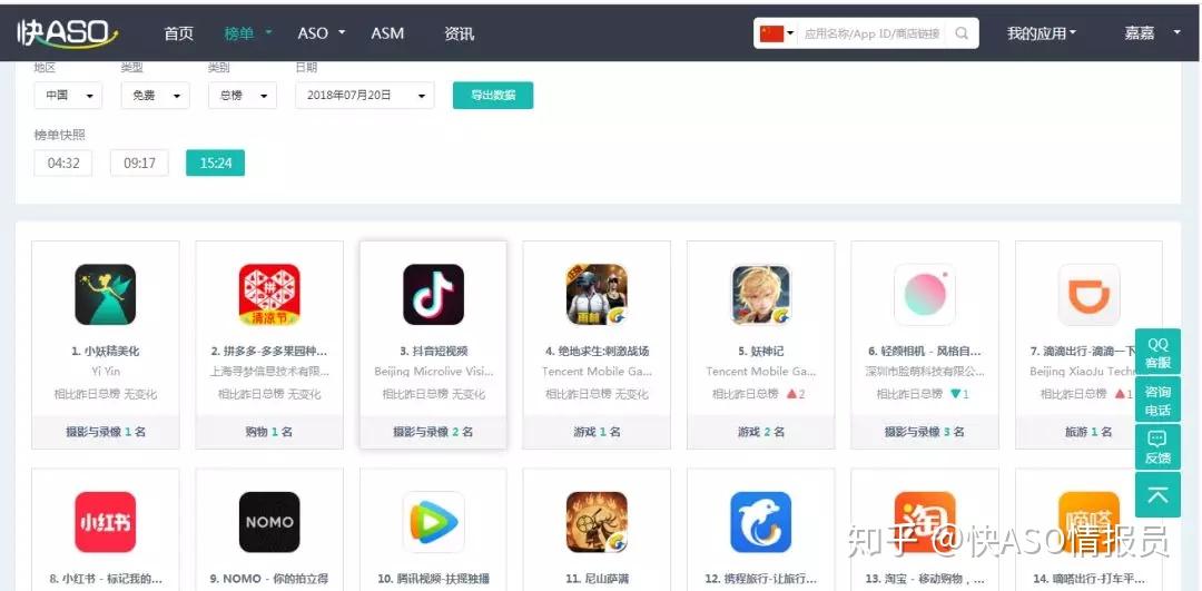 世界盃的熱度總算是過去了,看一下目前app store上app的排名就能知道