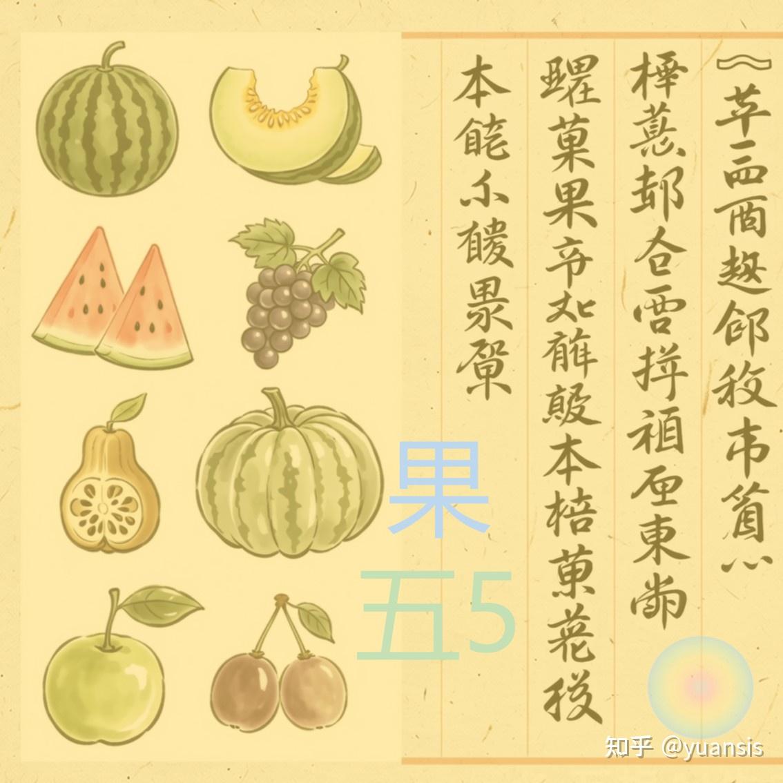 西瓜、葡萄,甜瓜、甘蔗《纲目》果部-瓜类 - 知乎