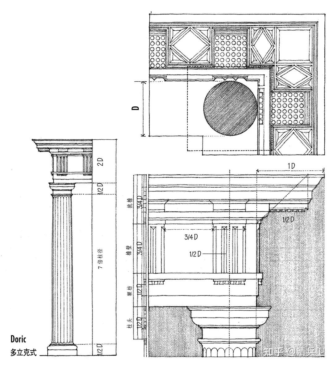 外国建筑史专题：古代希腊建筑 - 知乎