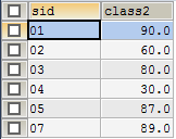 转:sql 经典50题--可能是你见过的最全解析 转:sql 经典50题--可能是你见过的最全解析