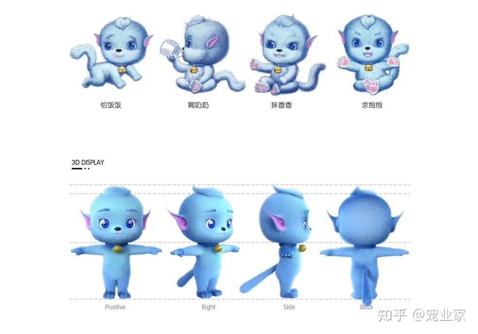 复盘 | 为啥这么多宠物品牌做了自有IP形象? - 知乎