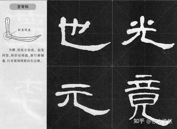 曹全碑隶书八大基本笔画的变化形态 - 知乎