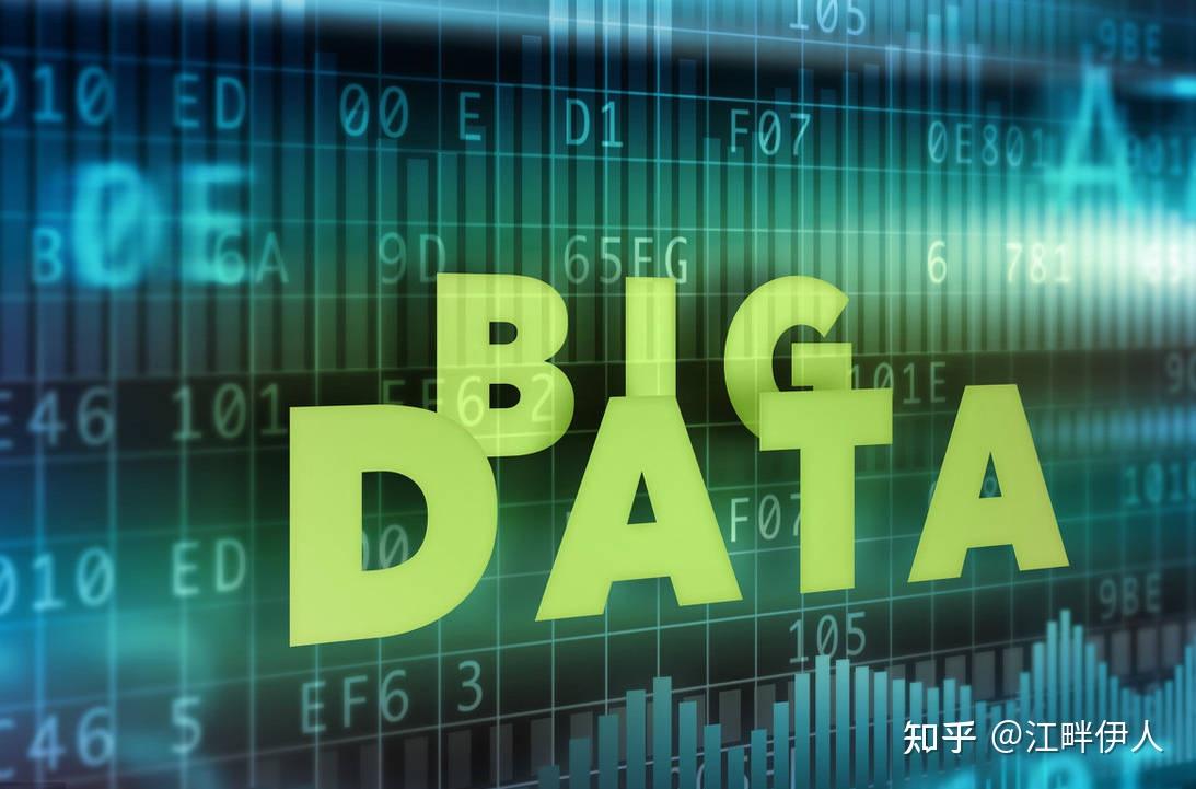 转化率和支付转化率的区别_支付转化率等于_支付转化率和转化率