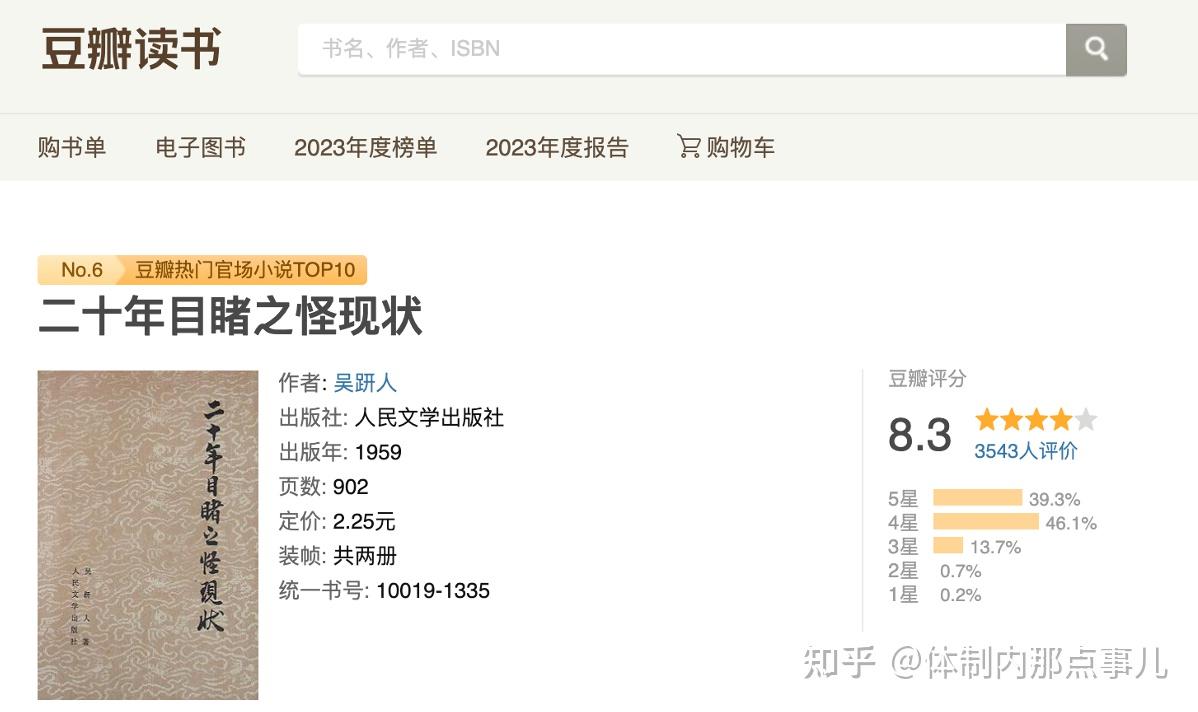 体制内值得看的六部高分官场小说 - 知乎