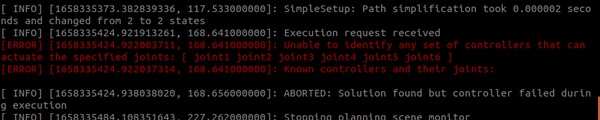 MoveIt Unable To Identify Any Set Of Controllers That Can Actuate The 