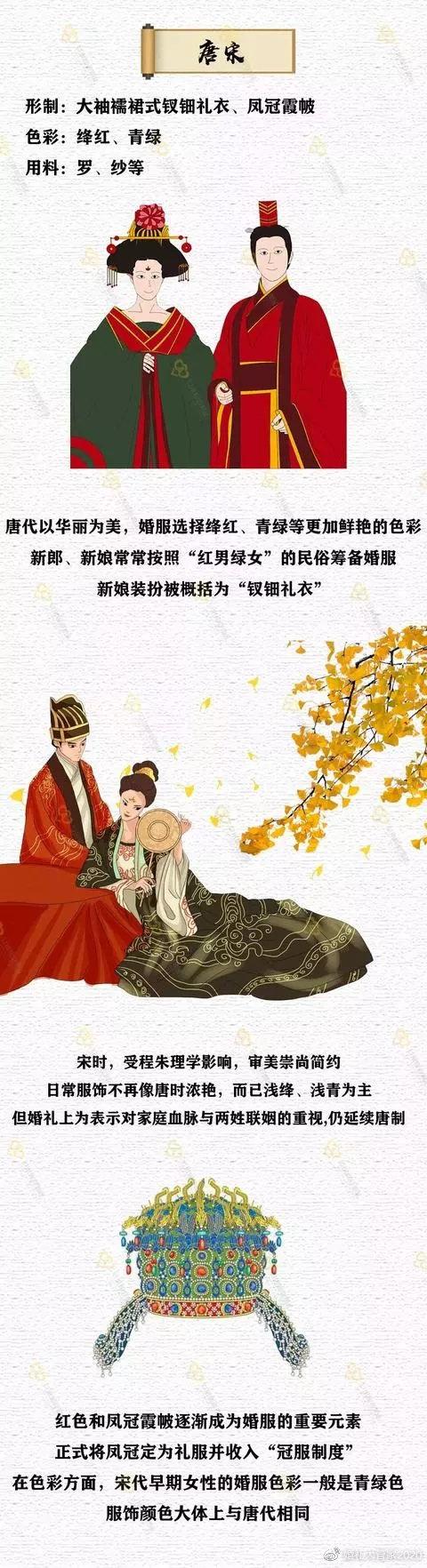 结婚“红男绿女”那些讲究! - 知乎