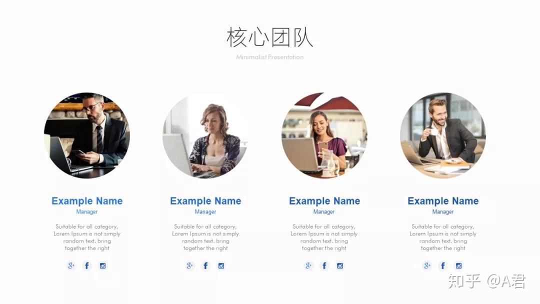 ppt人物排版没有创意不妨试试这6种玩法