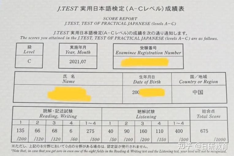 日语考试科普丨J.TEST日语鉴定考试 - 知乎