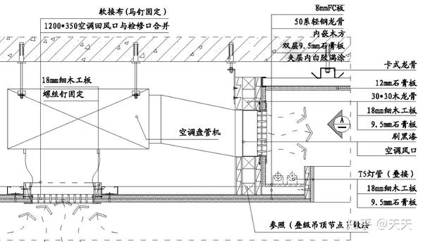 空调风口安装示意图(侧出底回)