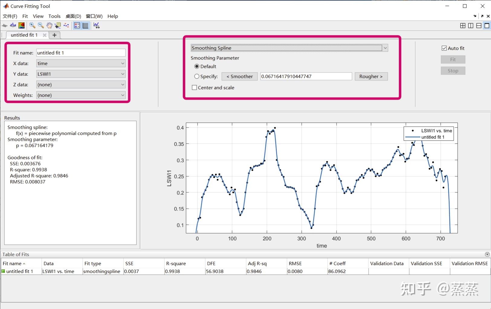 matlab遗传算法工具箱,matlab遗传算法工具箱option matlab遗传算法工具箱,matlab遗传算法工具箱option