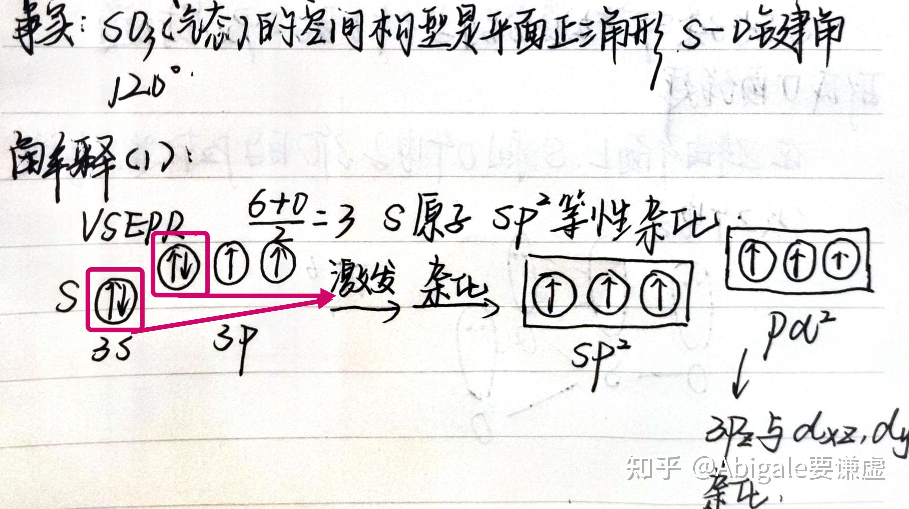 关于so3的离域Π键问题