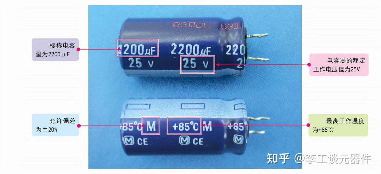 电容标识上的字母是什么意思10秒告诉你答案