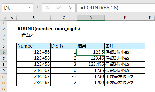 Excel之保留小数round Floor Int 知乎