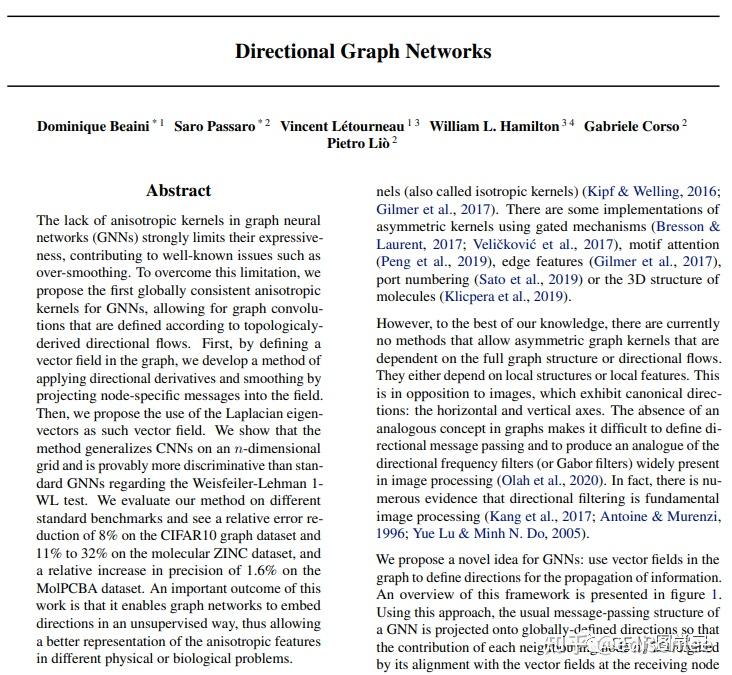 Icml 21 