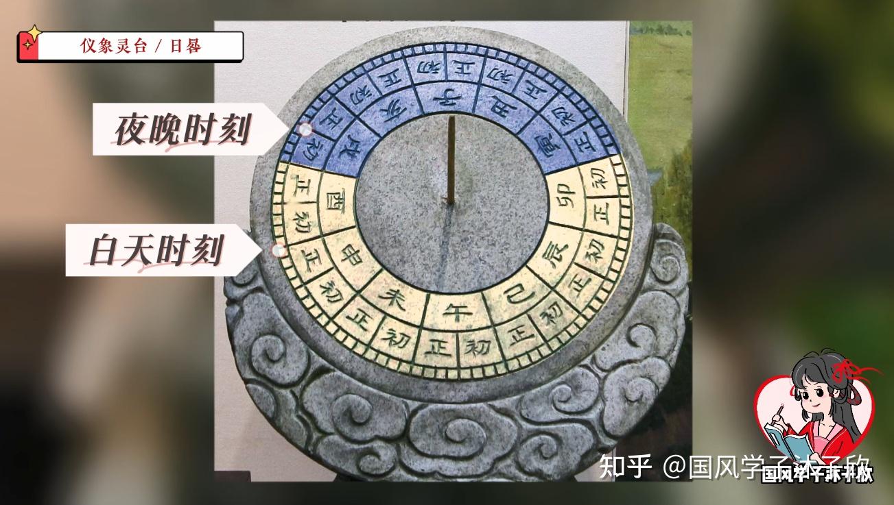 是我孤陋寡闻了！这些奇奇怪怪的东西竟然是日晷！【仪象灵台】04 - 知乎