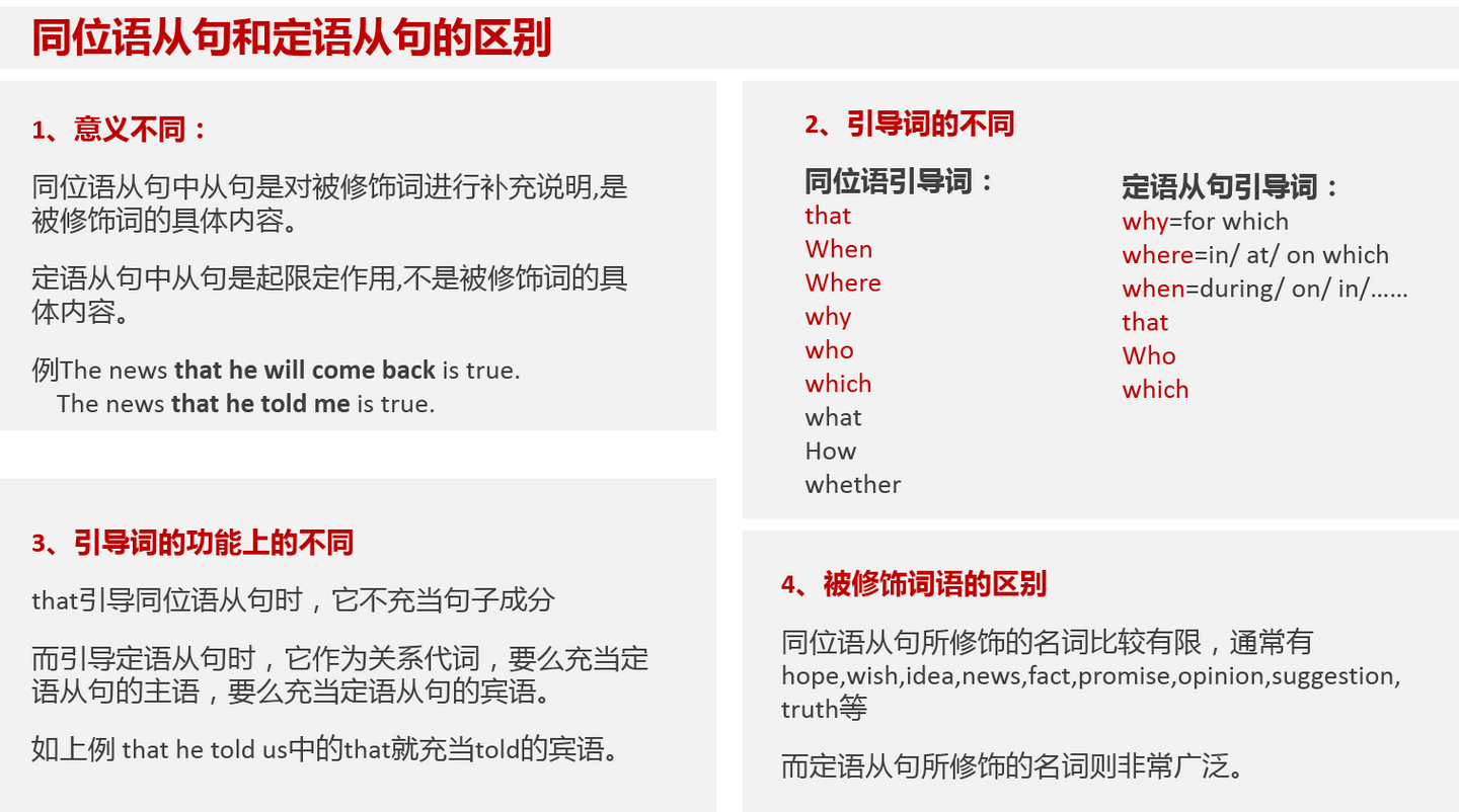 英语语法第4期——名词性从句的功能细说 - 知乎