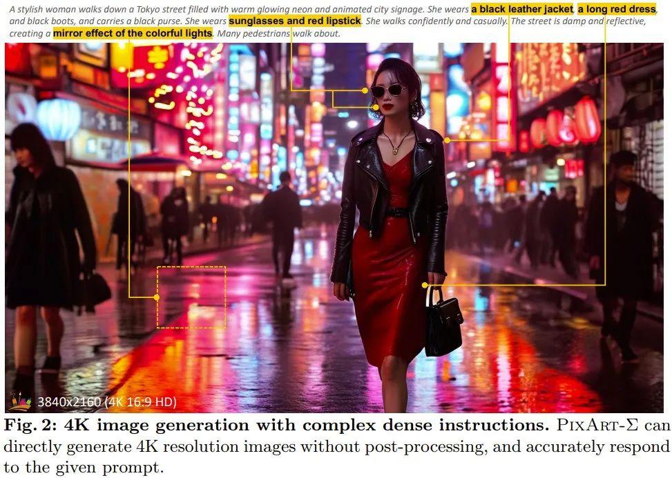 基于dit支持4k图像生成华为诺亚06b文生图模型pixart来了