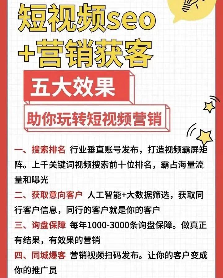 抖音被动引流的三大关键要素,抖音引流,被动引流,抖音,5,短视频,第1张