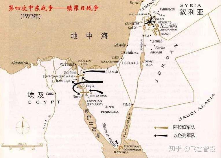 石油美元究竟是什么?