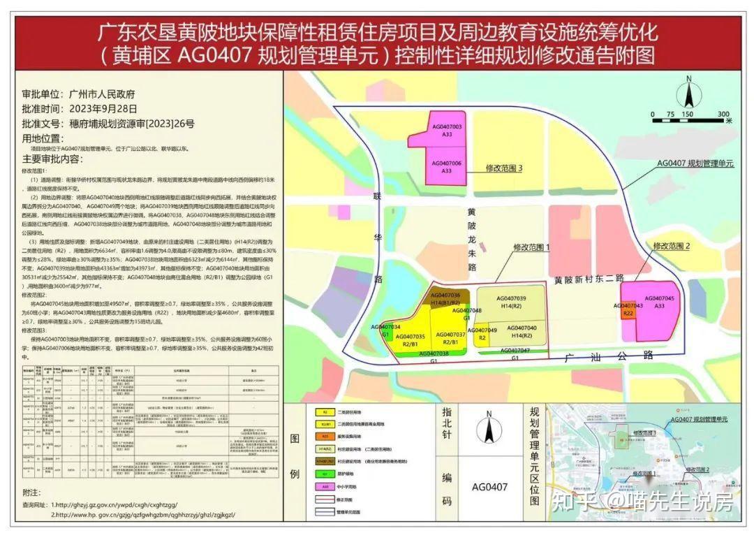 廣州保障房會不會做空遠郊樓市