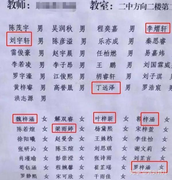 花名册名字 花名字大全名称 一千人花名册名字