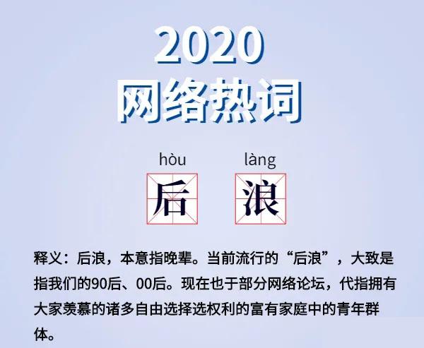 魔幻2020网络热词内卷凡尔赛文学奥利给你懂多少