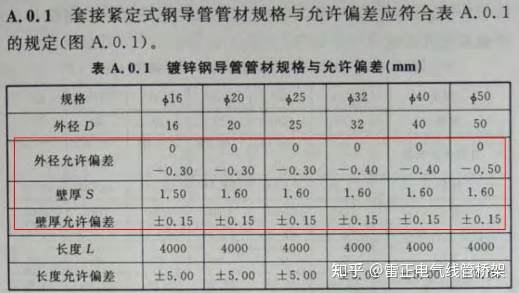 csgo国服启动项怎么设置 教你用代码切换国服服务器百度知道