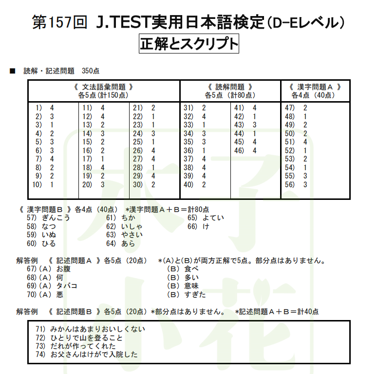 全网首发第157回jtest全级别答案及原题分享