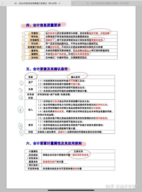 初級會計備考 (初級會計備考需要多久)