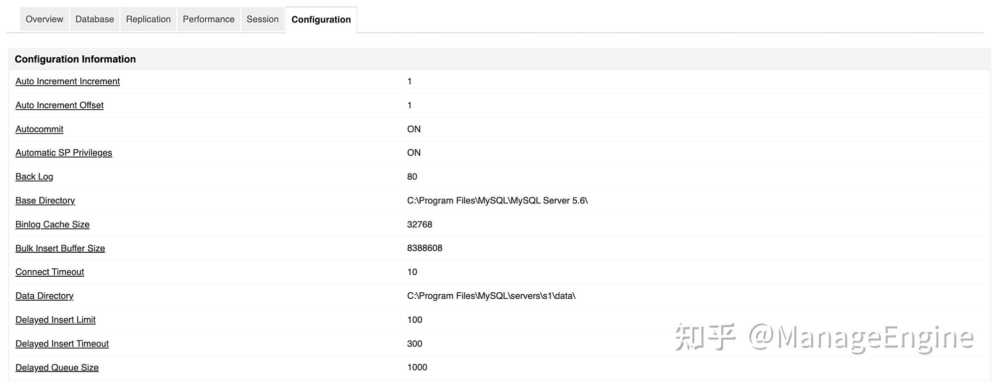 Mysql 