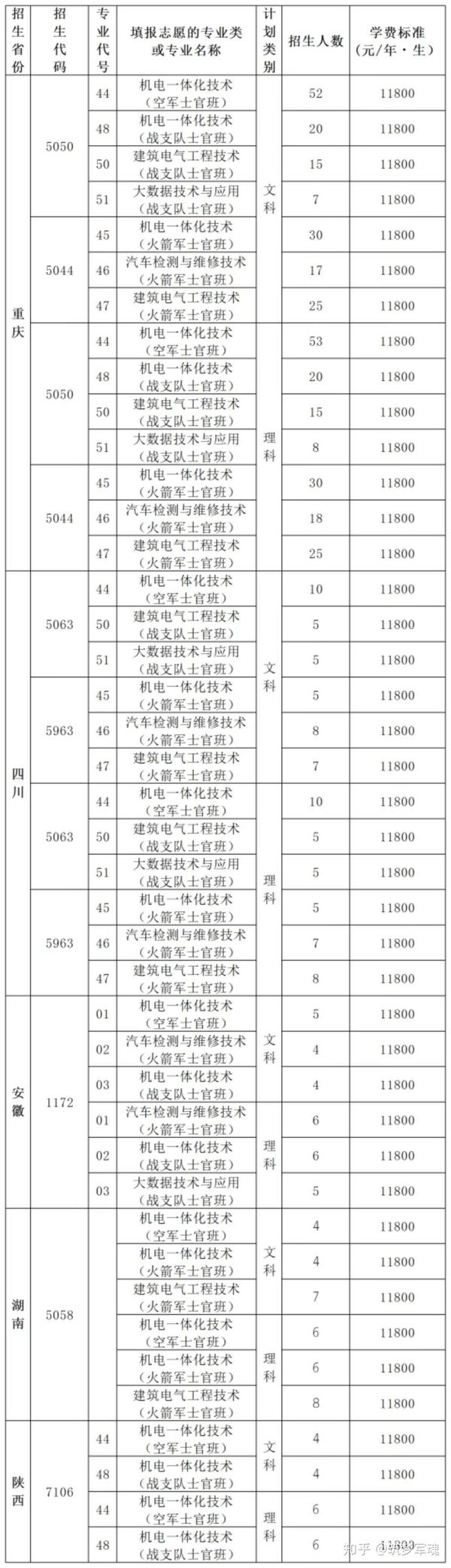 河南水利水电学院录取分数线_2024年河南水利与环境职业学院录取分数线及要求_河南省水利学院分数线