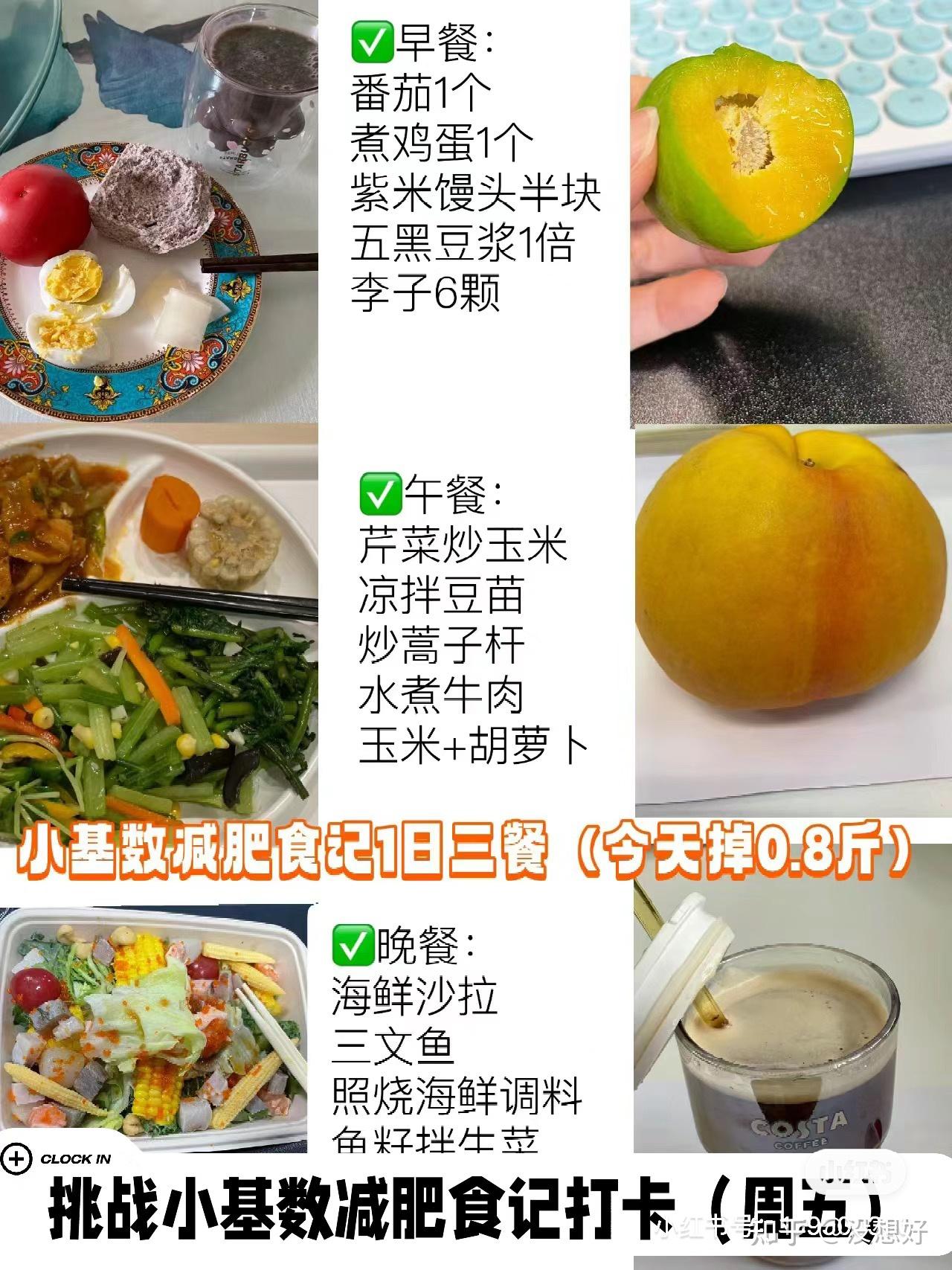 🔥挑战小基数减肥食记 (1周打卡),已瘦7.4 - 知乎