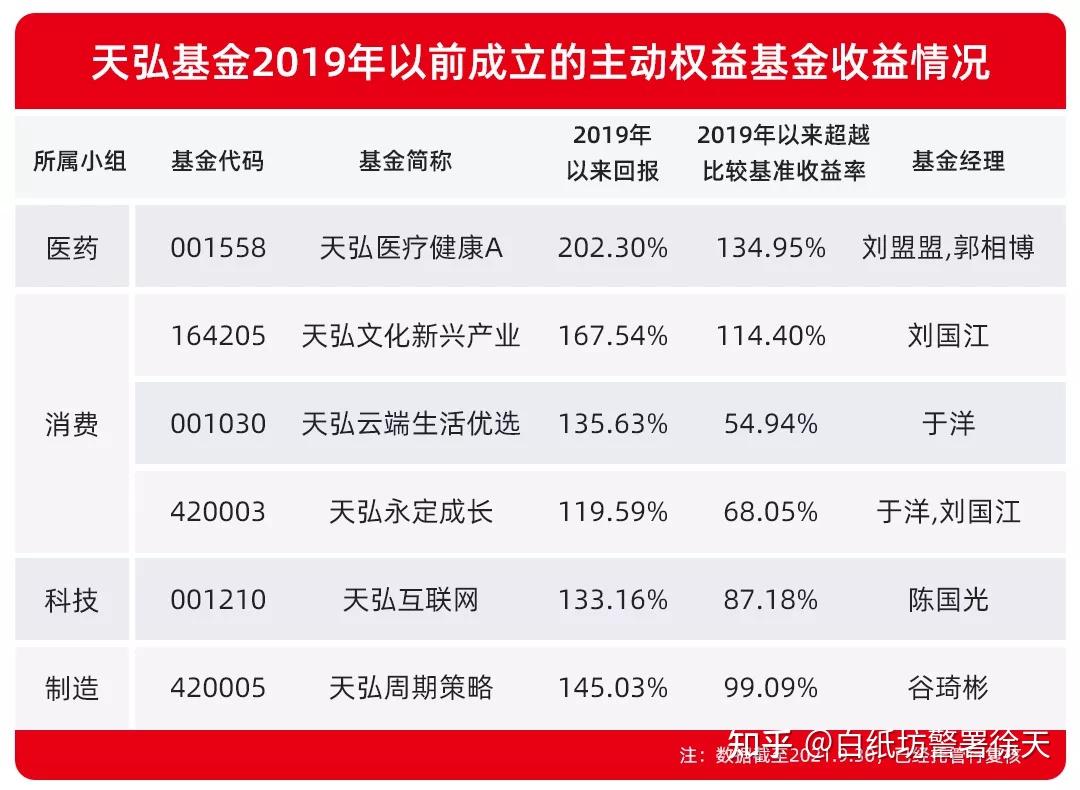 华夏基金官宣！德信体育- 德信体育官方网站- 德信体育APP下载 DEXIN SPORTS