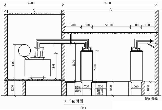 低壓配電室,變壓器室,控制室,高壓電容器室,值班室及輔助用房等的佈置